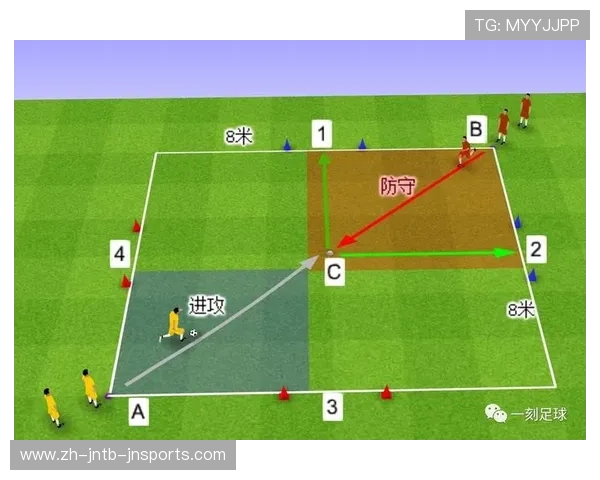 足球训练中的个体突破与防守方法
