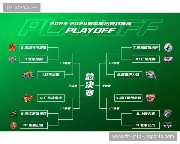 长春CBA球队赛程 长春队的赛季赛程与对战情况